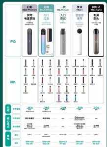 悦刻relx雾化器一代到五代哪个比较好?(悦刻一代到五代有什么区别)-电子烟品牌排行榜网
