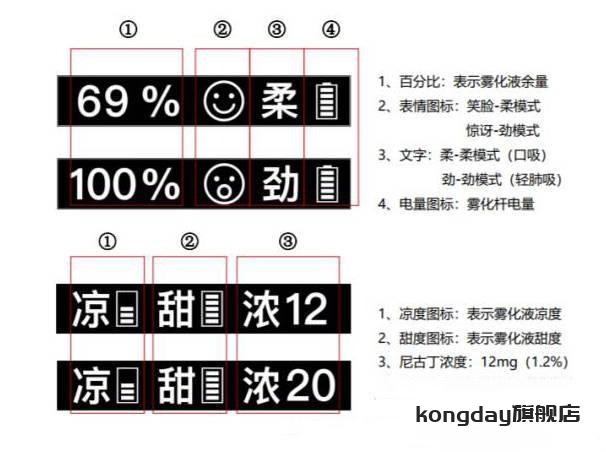 图片[1]-MOTI魔笛pro屏幕显示都代表什么含义？（MOTI魔笛pro屏幕显示MEGA是什么意思？）-电子烟品牌排行榜网