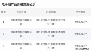 多款主流牌子国标电子烟准备降价,预计四月开始执行-电子烟品牌排行榜网